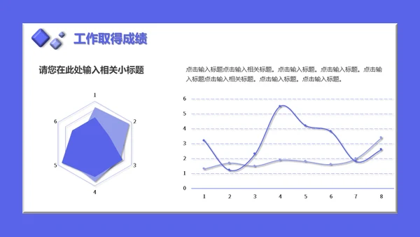 互联网运营业务总结工作汇报通用PPT模板