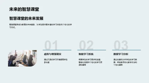 深化智慧课堂应用