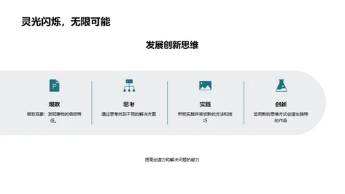 创新思维的艺术