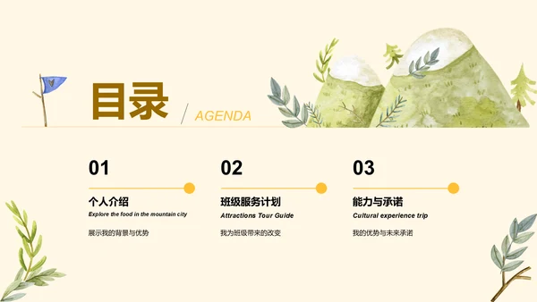班委竞选自我展示PPT模板