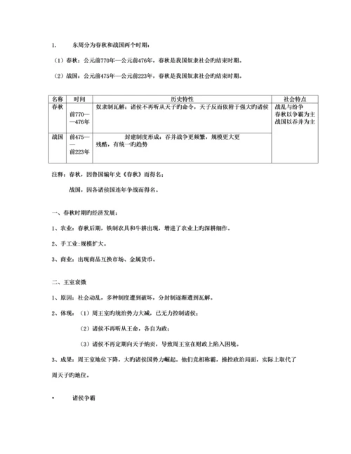 2023年最新人教版七年级上册中国历史知识点总结归纳.docx