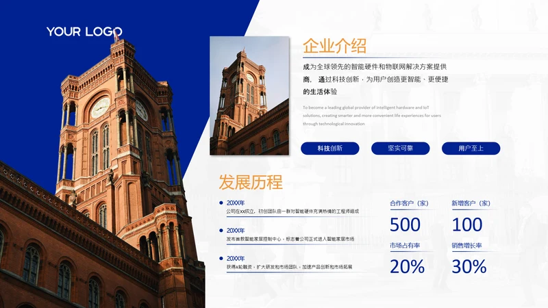 蓝色商务风图文企业介绍