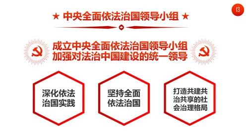 聚焦十九大19个新提法新概念解读PPT模板