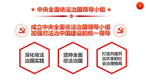 聚焦十九大19个新提法新概念解读PPT模板