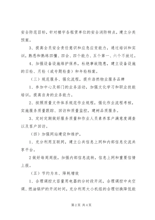 新公司年度工作计划.docx