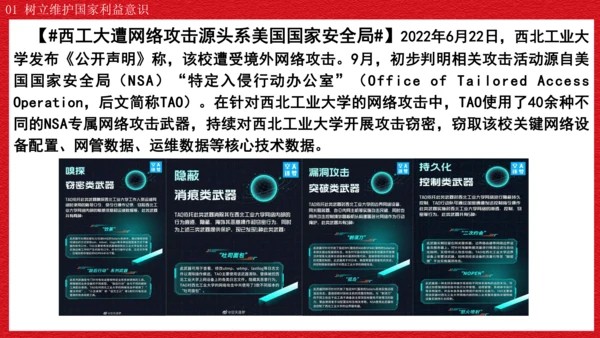 2022-2023学年部编版道德与法治 八年级上册8.2 坚持国家利益至上 课件（共31张PPT）