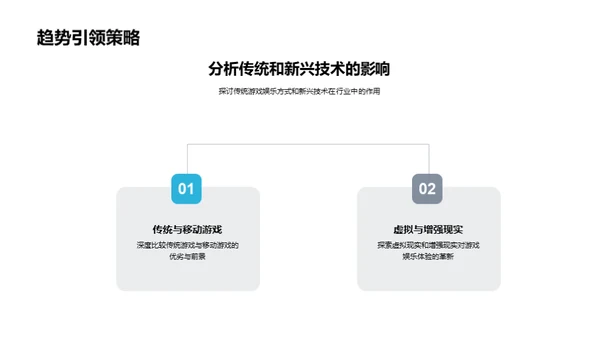 游戏娱乐行业解析