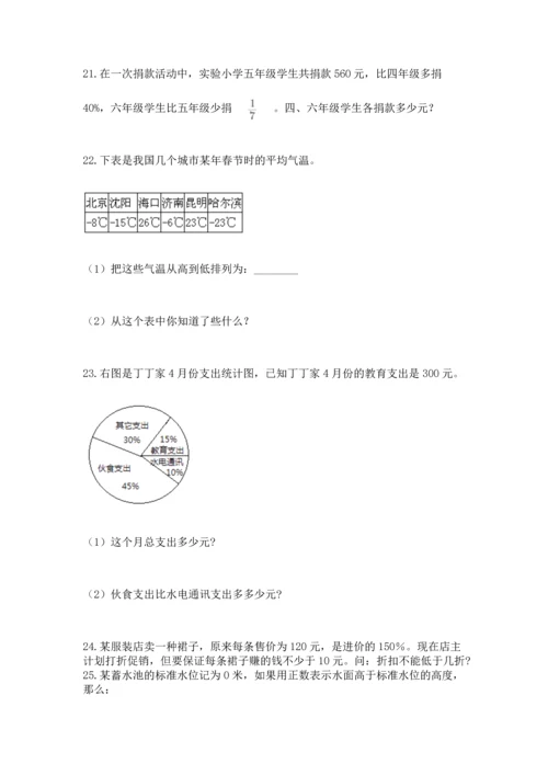 六年级小升初数学解决问题50道精品（夺分金卷）.docx
