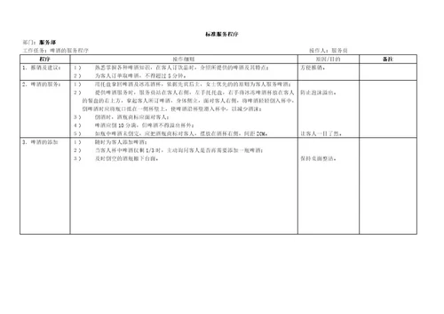 SOP标准化流程