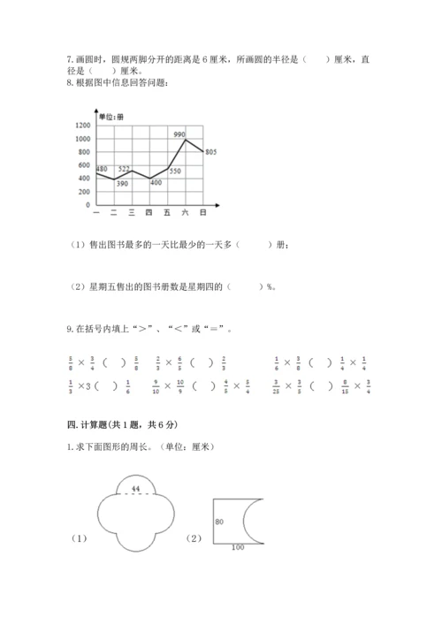 人教版六年级上册数学期末测试卷（考点梳理）word版.docx