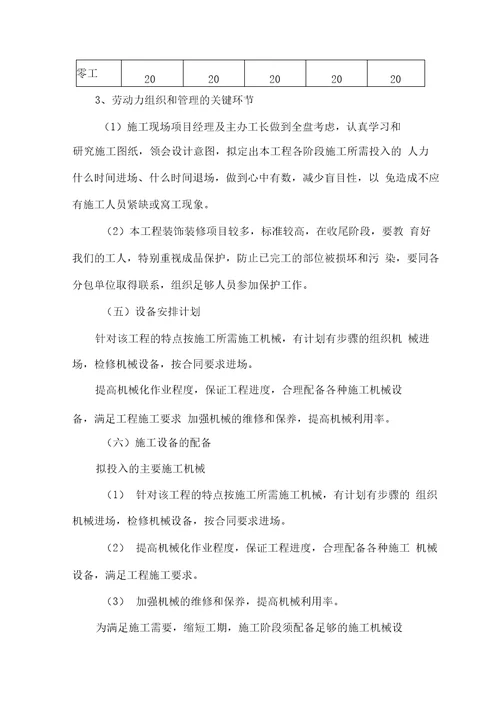 拟投入资源配备计划
