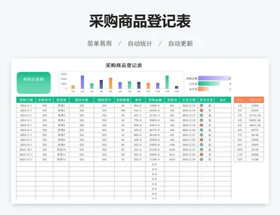 采购商品登记表