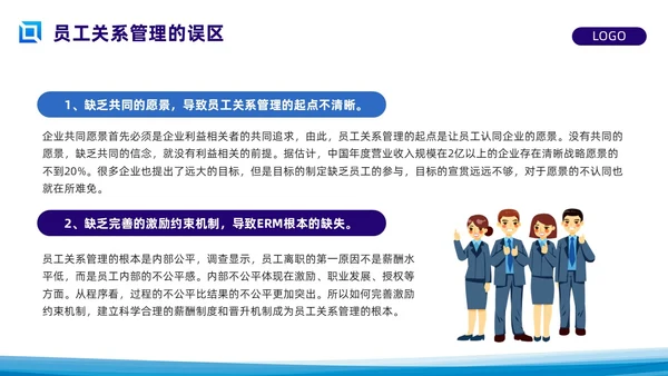 蓝色简约员工关系管理PPT模板宣传PPT动态PPT人才管理
