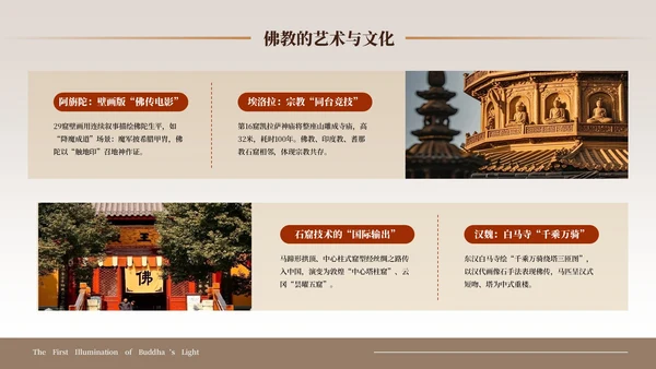 棕色中国风佛教介绍PPT模板