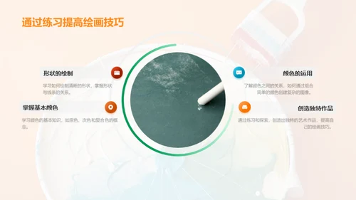塑造艺术 创造美感