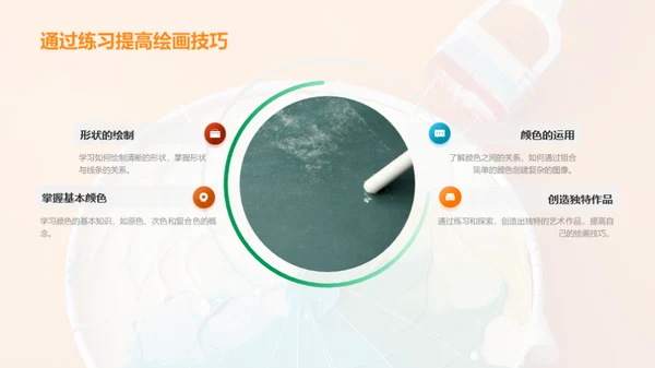 塑造艺术 创造美感