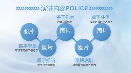蓝色司法公安警察年年终总结PPT