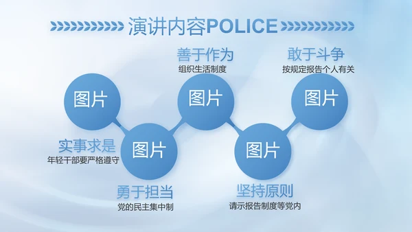 蓝色司法公安警察年年终总结PPT