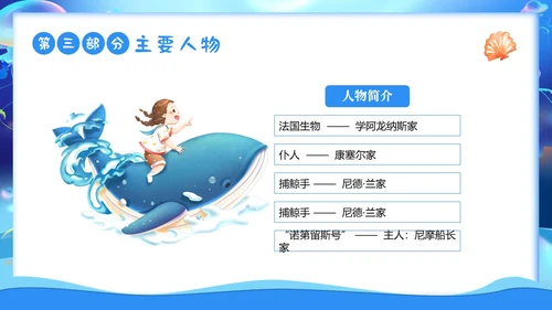 2023年海底两万里法国作家儒勒凡尔纳作品阅读读书分享PPT