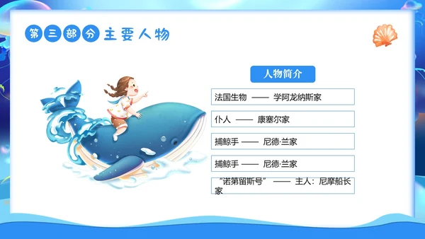 2023年海底两万里法国作家儒勒凡尔纳作品阅读读书分享PPT