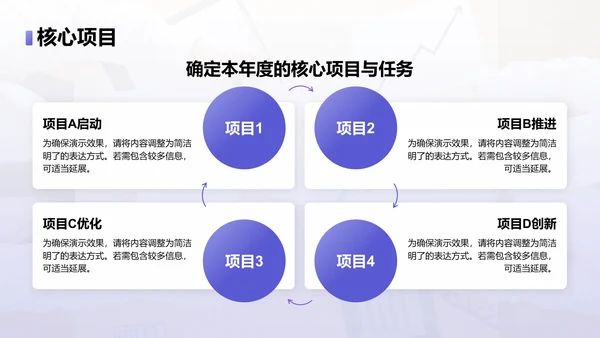紫色商务风年度重点工作计划PPT模板