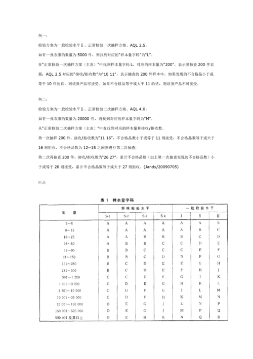 AQL抽样方案[1].docx