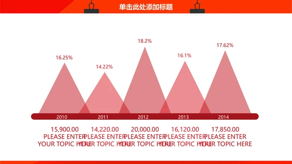公司年度工作总结汇报通用PPT模板