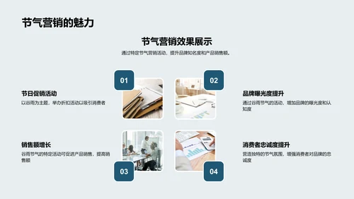 节气营销新策略