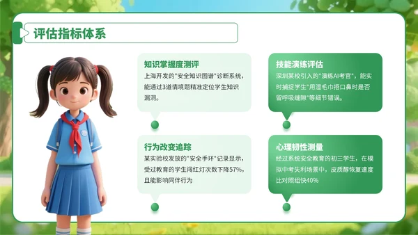 绿色卡通风学生安全教育宣传教育PPT