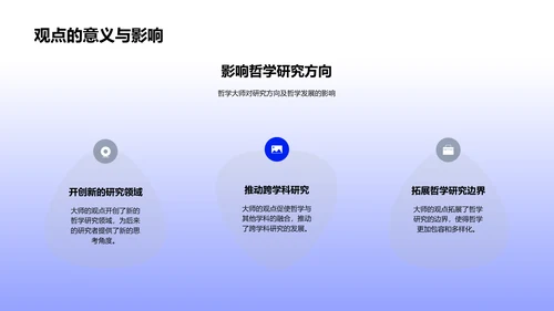 哲学大师思想深探PPT模板