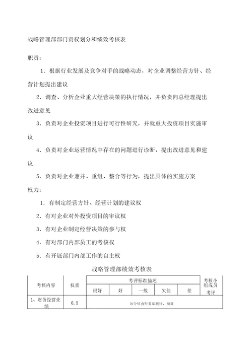 部门责权划分和绩效考核战略管理部