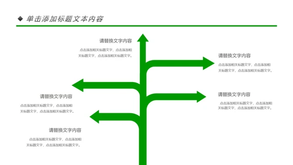 绿色环保节能宣传周和低碳日主题PPT模板