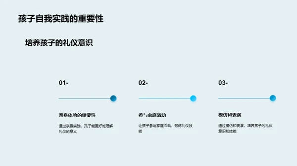 礼仪智慧从娃娃抓起