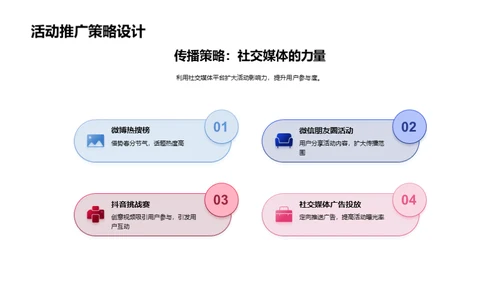 春分营销全方位解析