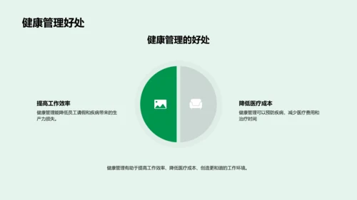 企业健康文化培训PPT模板