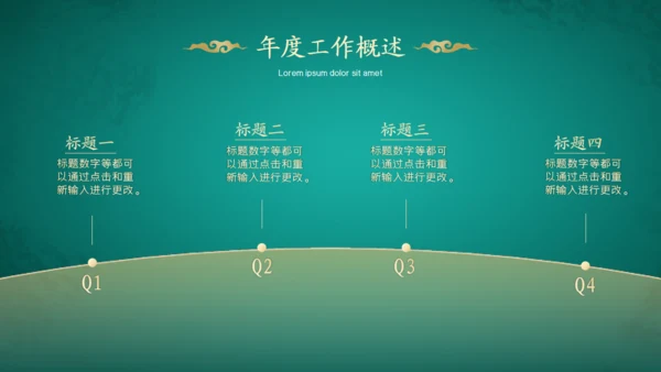 绿金色中国风年度工作总结通用PPT模板