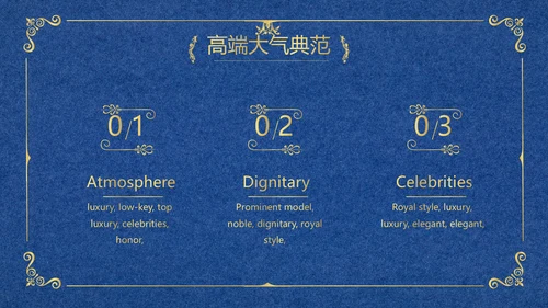 蓝色高端欧式风格商业计划书PPT动态模板