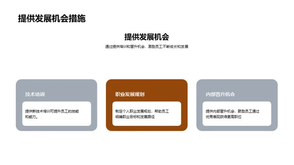 工业机械部门展望