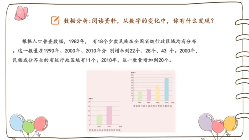 【精】7 中华民族一家亲  （课件）