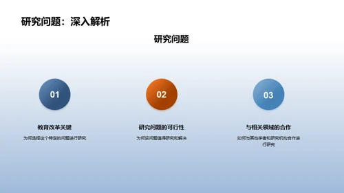 教育改革：新视角探索