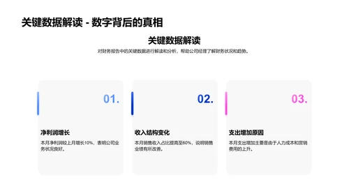 月度财务报告分析PPT模板