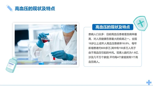 简约医疗高血压知识医学科普课件PPT模板