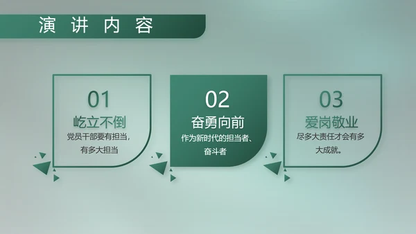 八一部队军事工作总结汇报动态PPT