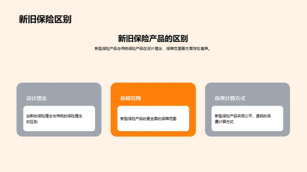 未来防护：新保险解读