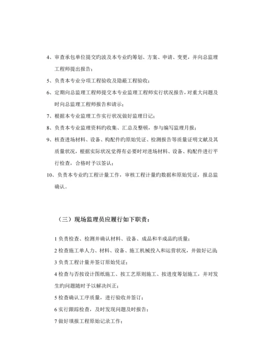 人防关键工程监理重点规划.docx