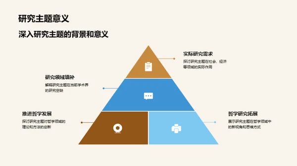 哲学视野下的博士之旅