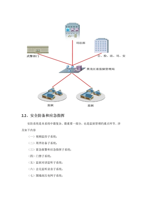 监狱系统功能专题方案说明.docx