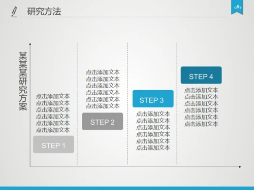 严谨实用论文答辩开题报告动态通用PPT模板