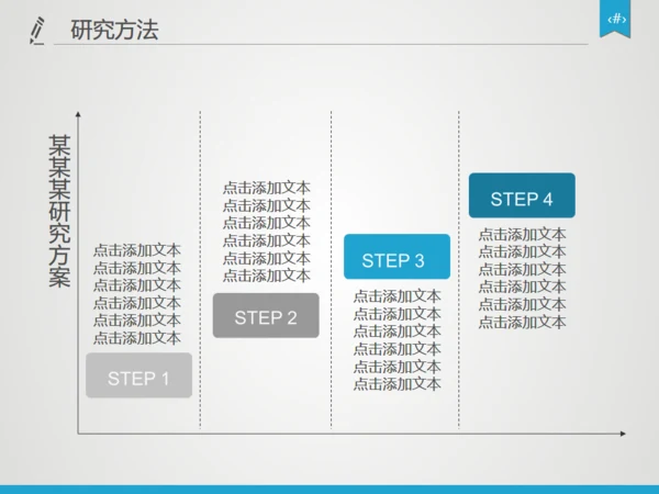 严谨实用论文答辩开题报告动态通用PPT模板