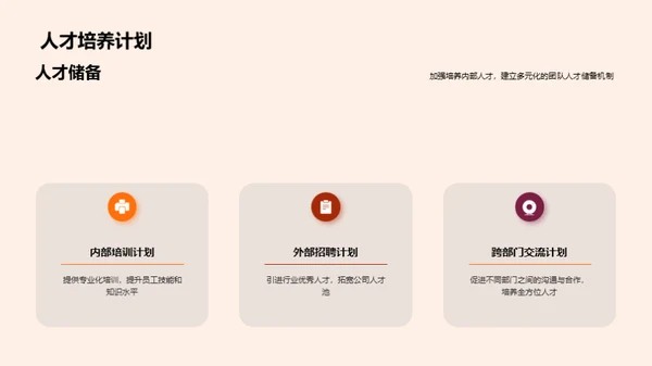 化学创新突破